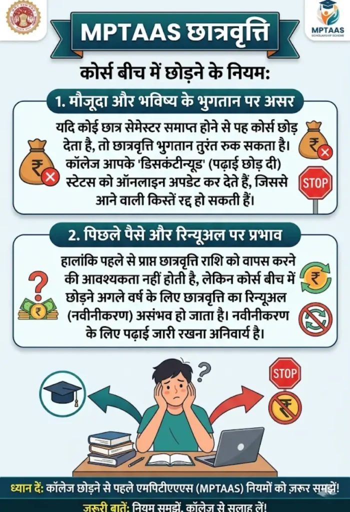 MPTAAS Rules