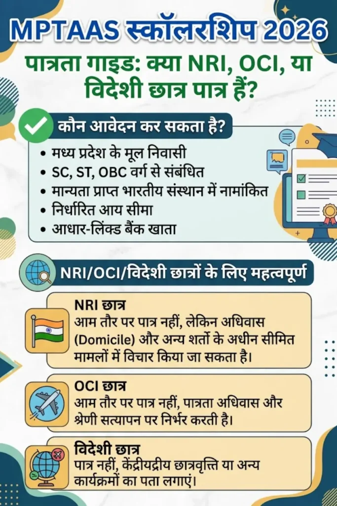 MPTAAS 2026 Eligibility Guide Rules for NRI, OCI & Foreign Students Explained